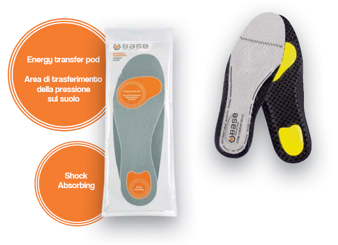 Super comfort insole